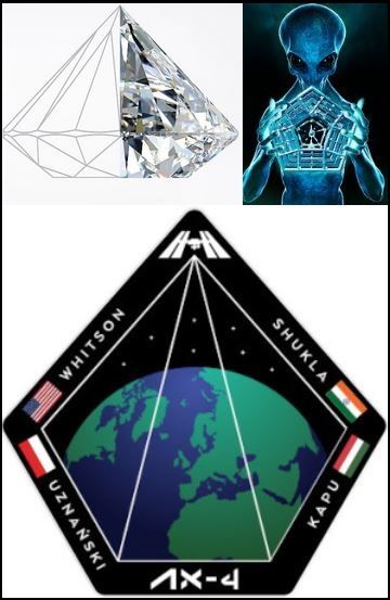 http://csillag-portal.hupont.hu/felhasznalok_uj/2/9/294777/kepfeltoltes/axiom-4_-_gyemant_pentagon.jpg?25192507