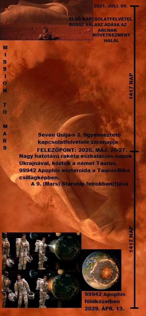 http://csillag-portal.hupont.hu/felhasznalok_uj/2/9/294777/kepfeltoltes/mars_arc-apophis.jpg?64023569
