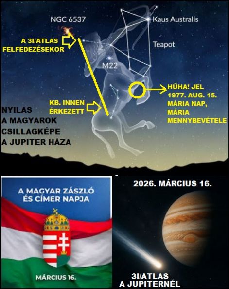 https://csillag-portal.hupont.hu/felhasznalok_uj/2/9/294777/kepfeltoltes/nyilas_jupiter_3iatlas_magyar.jpg?35759285