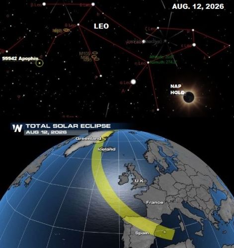 https://csillag-portal.hupont.hu/felhasznalok_uj/2/9/294777/kepfeltoltes/99942_apophis_-_napgogyatkozas_-_oroszlan.jpg?40038792