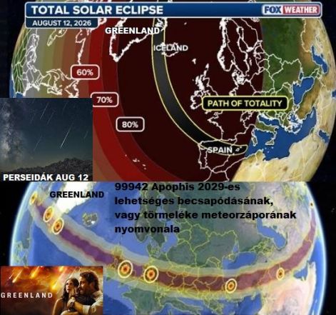 https://csillag-portal.hupont.hu/felhasznalok_uj/2/9/294777/kepfeltoltes/napfogyi_aug_12_2026_apophis_2029.jpg?56356793