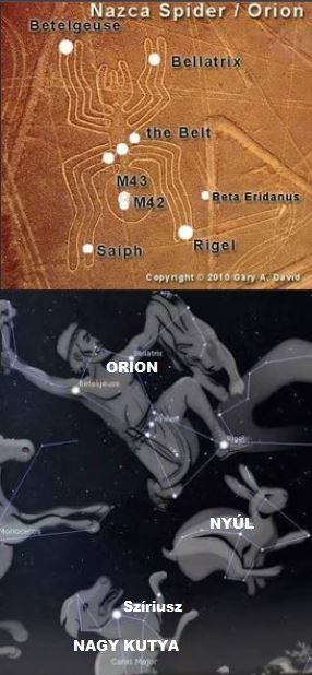 https://csillag-portal.hupont.hu/felhasznalok_uj/2/9/294777/kepfeltoltes/nazca_pok_orion.jpg?37385472